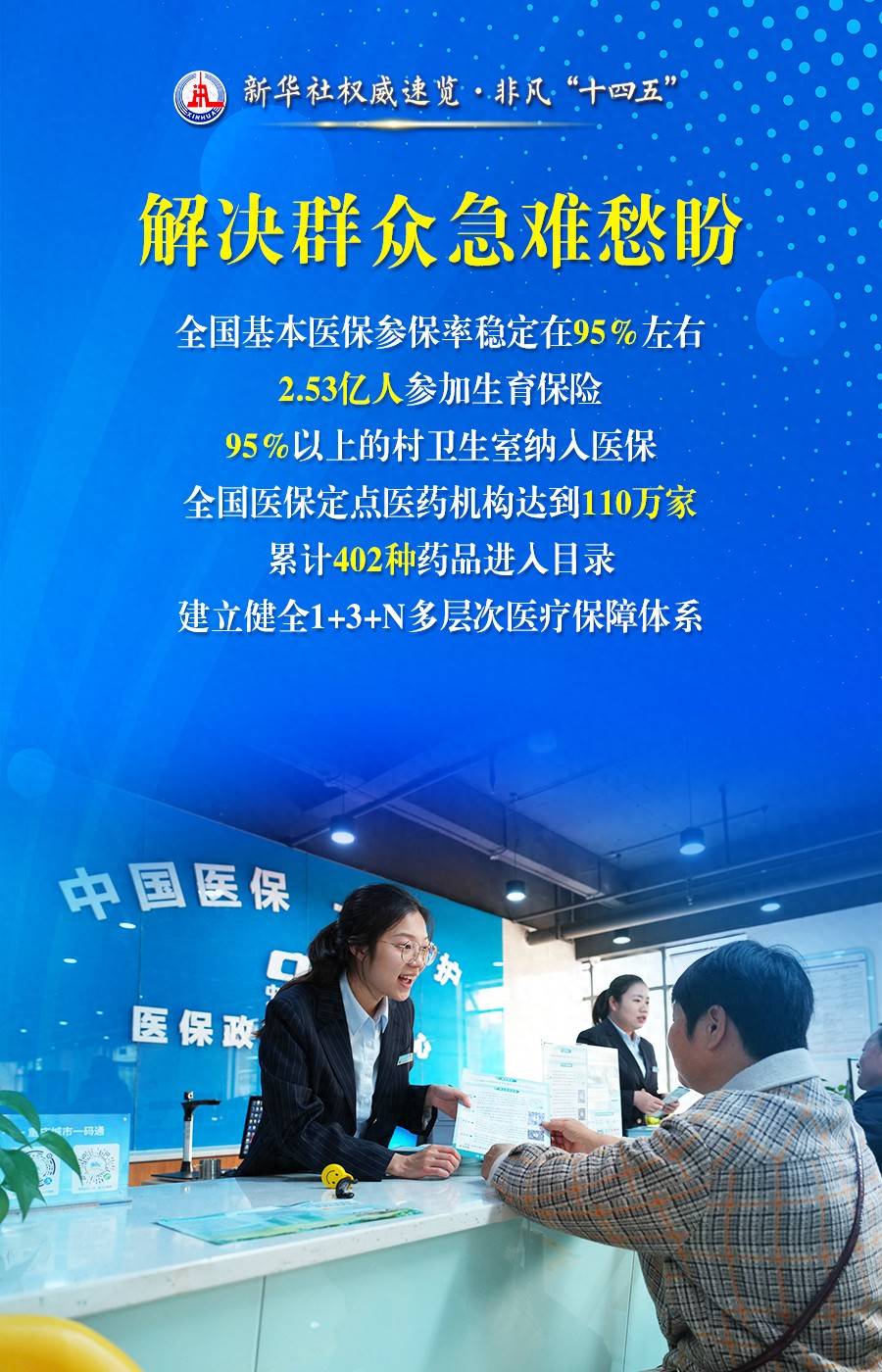 新华社权威速览·非凡“十四五”| “数字中国”的这些数据，激动人心！