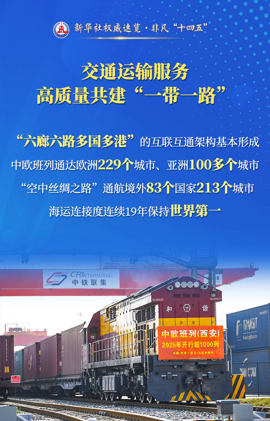 新华社权威速览·非凡“十四五”| “数字中国”的这些数据，激动人心！