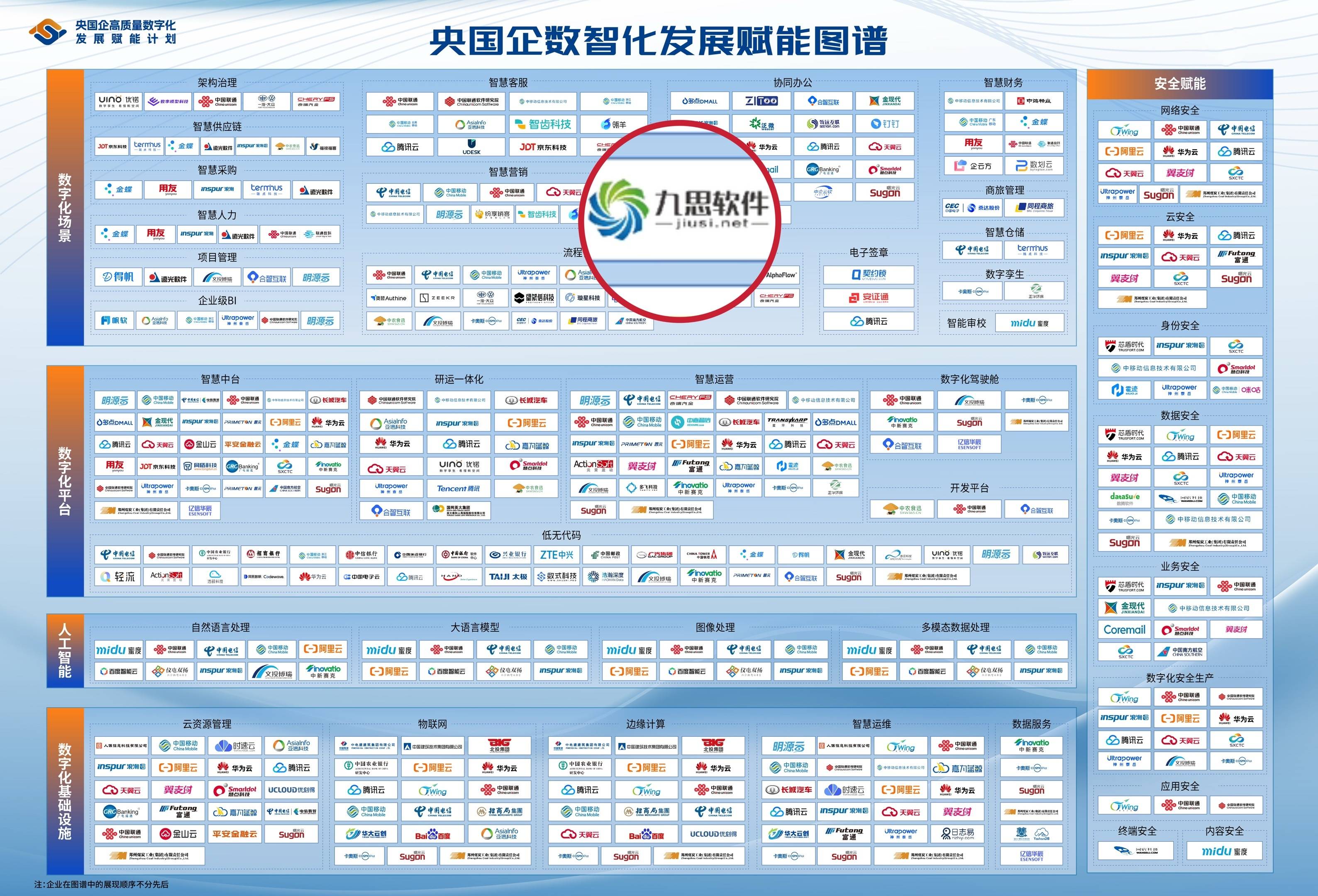 高质量完成“十四五”规划|乘“数”而上 智启未来——国新办发布会聚焦我国“十四五”时期数字中国建设发展成就