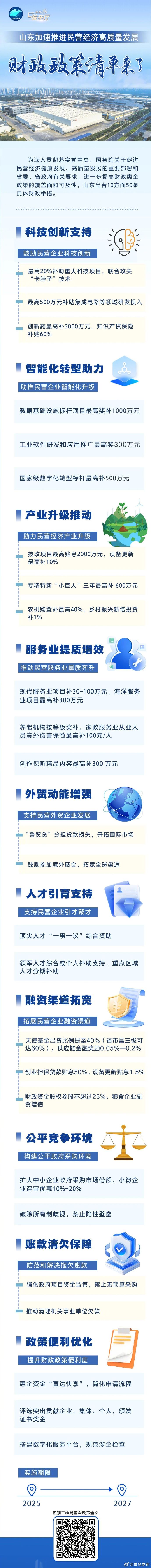 支持民营经济高质量发展 更多务实措施将出台