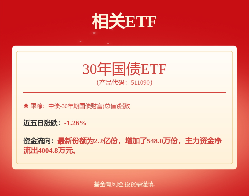 央行单月净投放创近半年新高