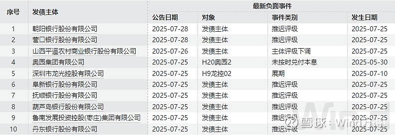 央行单月净投放创近半年新高