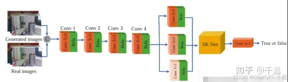 全面加快人工智能与科学研究深度融合