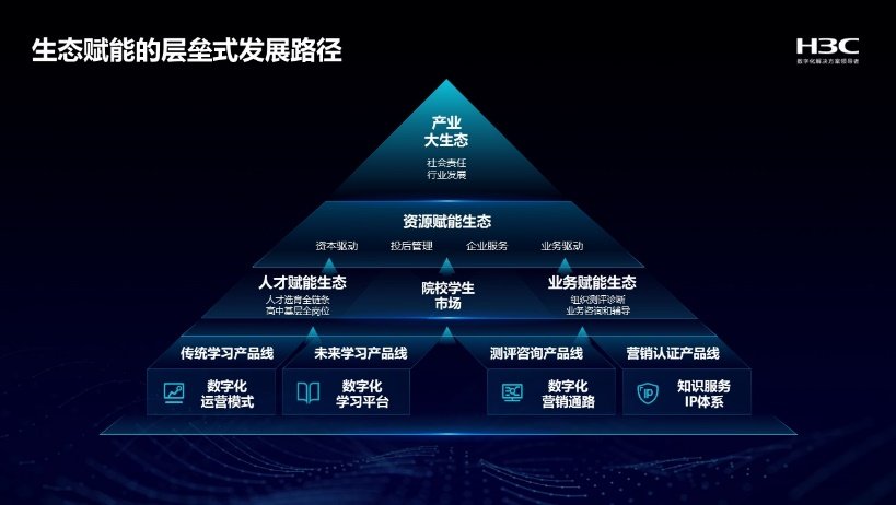 2025数博会｜“数智”赋能多元场景 助力产业升级