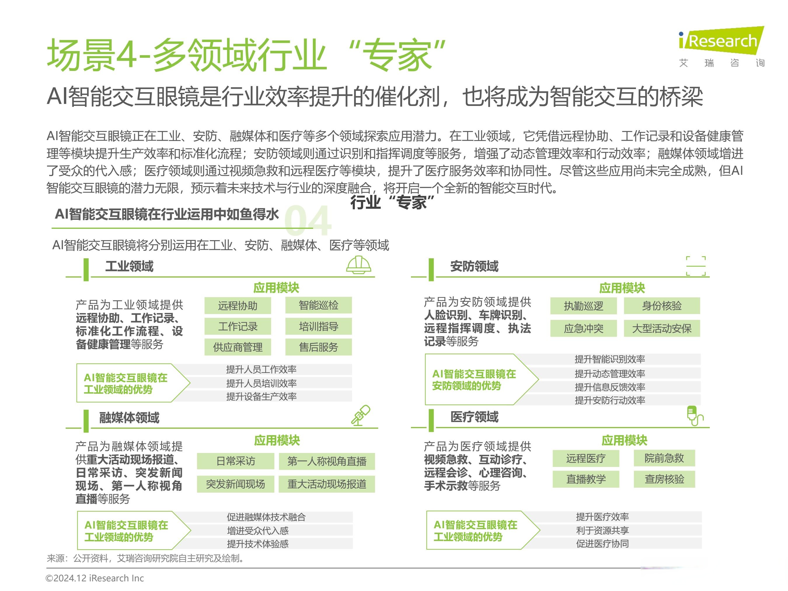 聚焦6大行动重点行业领域 “人工智能+”配套细则将出