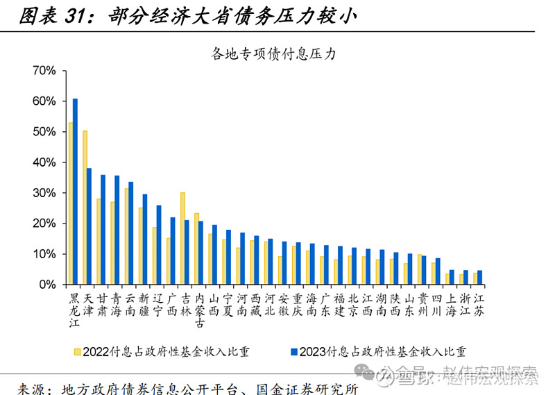 稳增长扩内需 财政货币政策协同性将继续增强