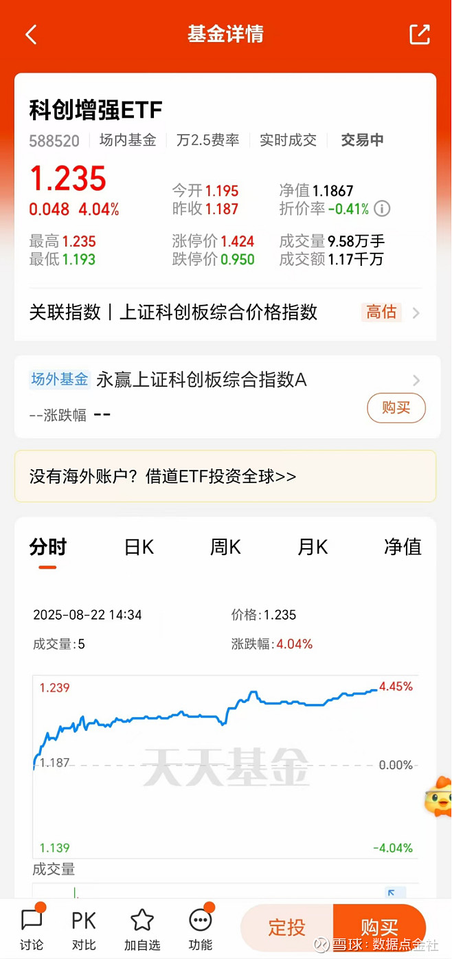 银行科创债百日规模近2500亿元 中小银行加速入场 科创债发行持续放量扩容