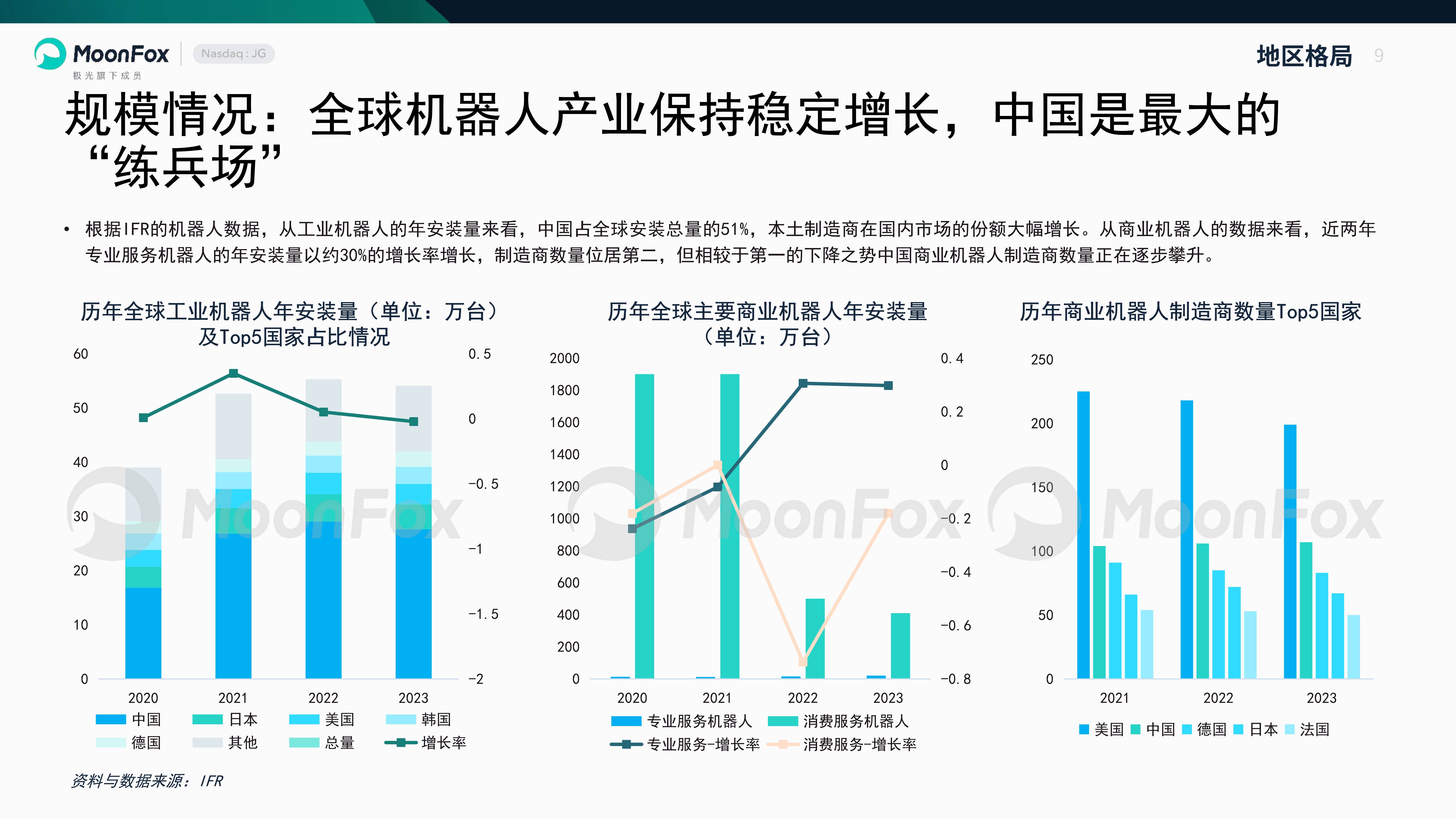 在2025全球工业互联网大会上感受“聪明的机器”