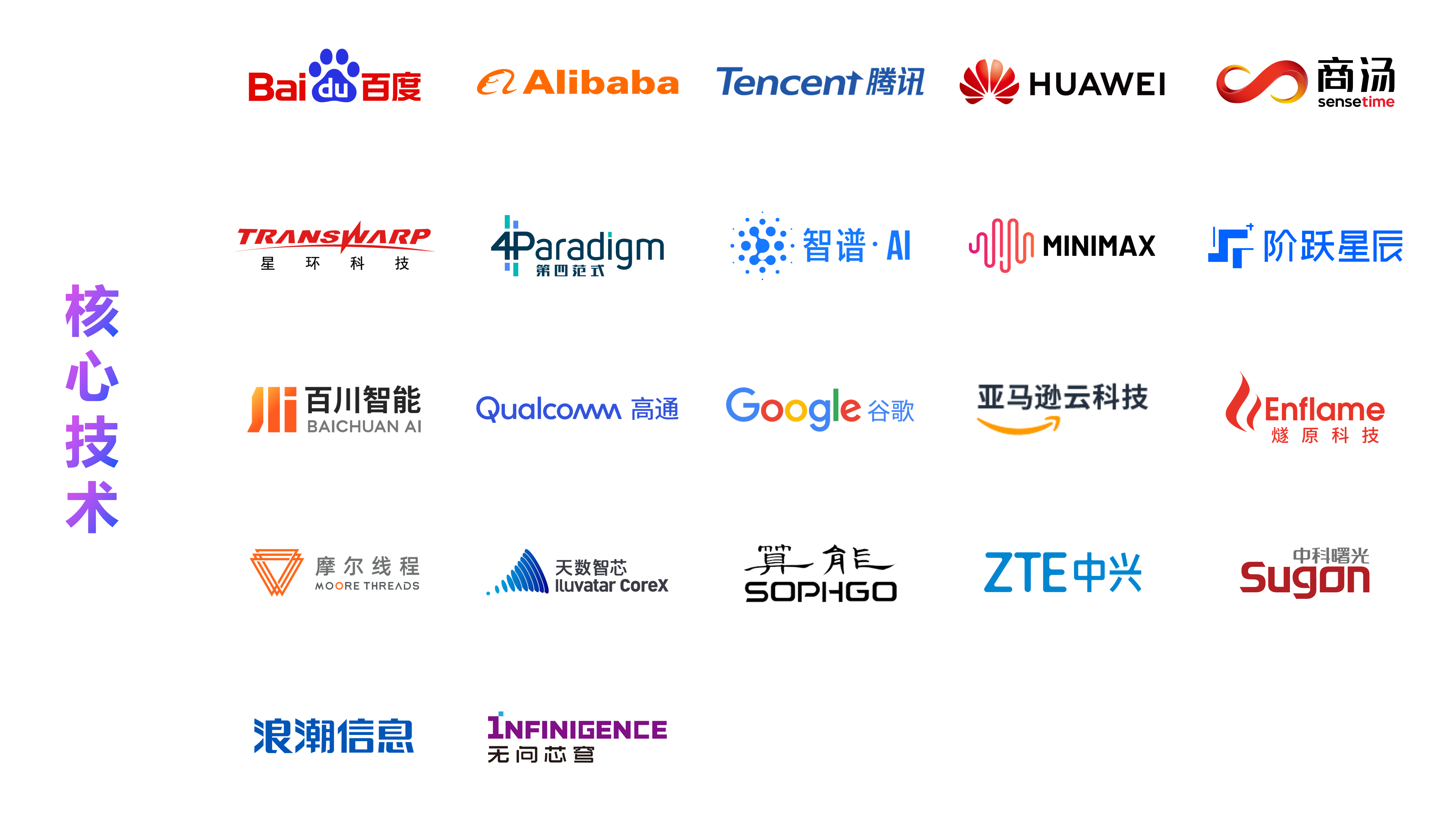 2025全球工业互联网大会聚焦“人工智能+”