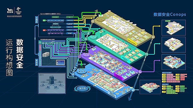 算力热度持续攀升，如何“扩容”？