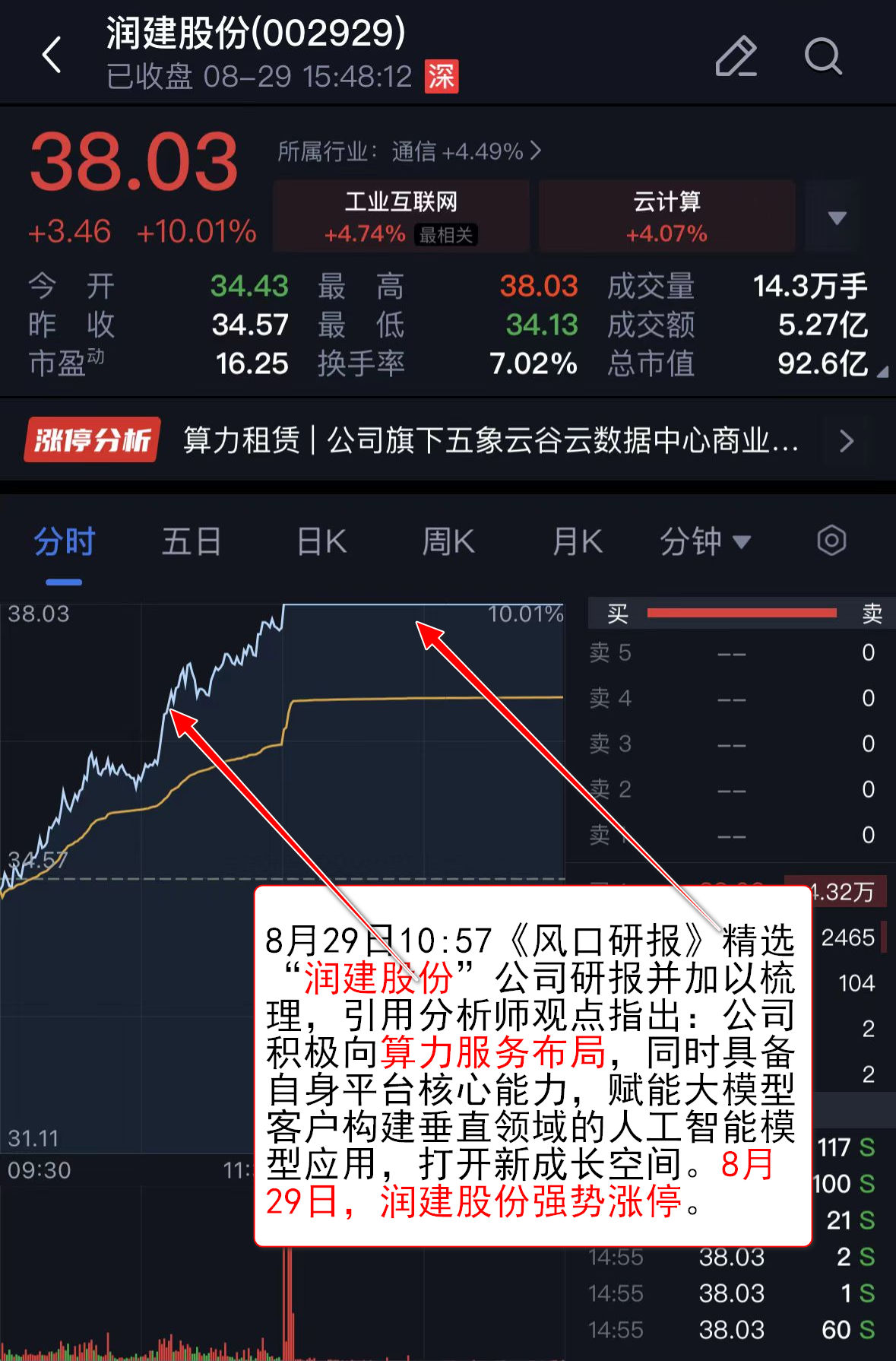 算力热度持续攀升，如何“扩容”？
