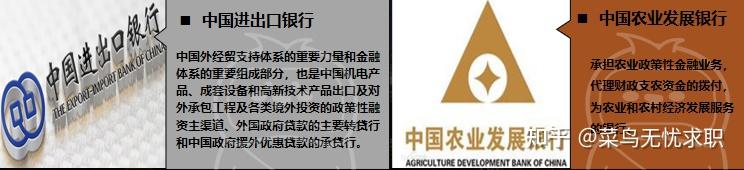 合作机构名单纷纷揭晓 外资银行竞逐助贷赛道