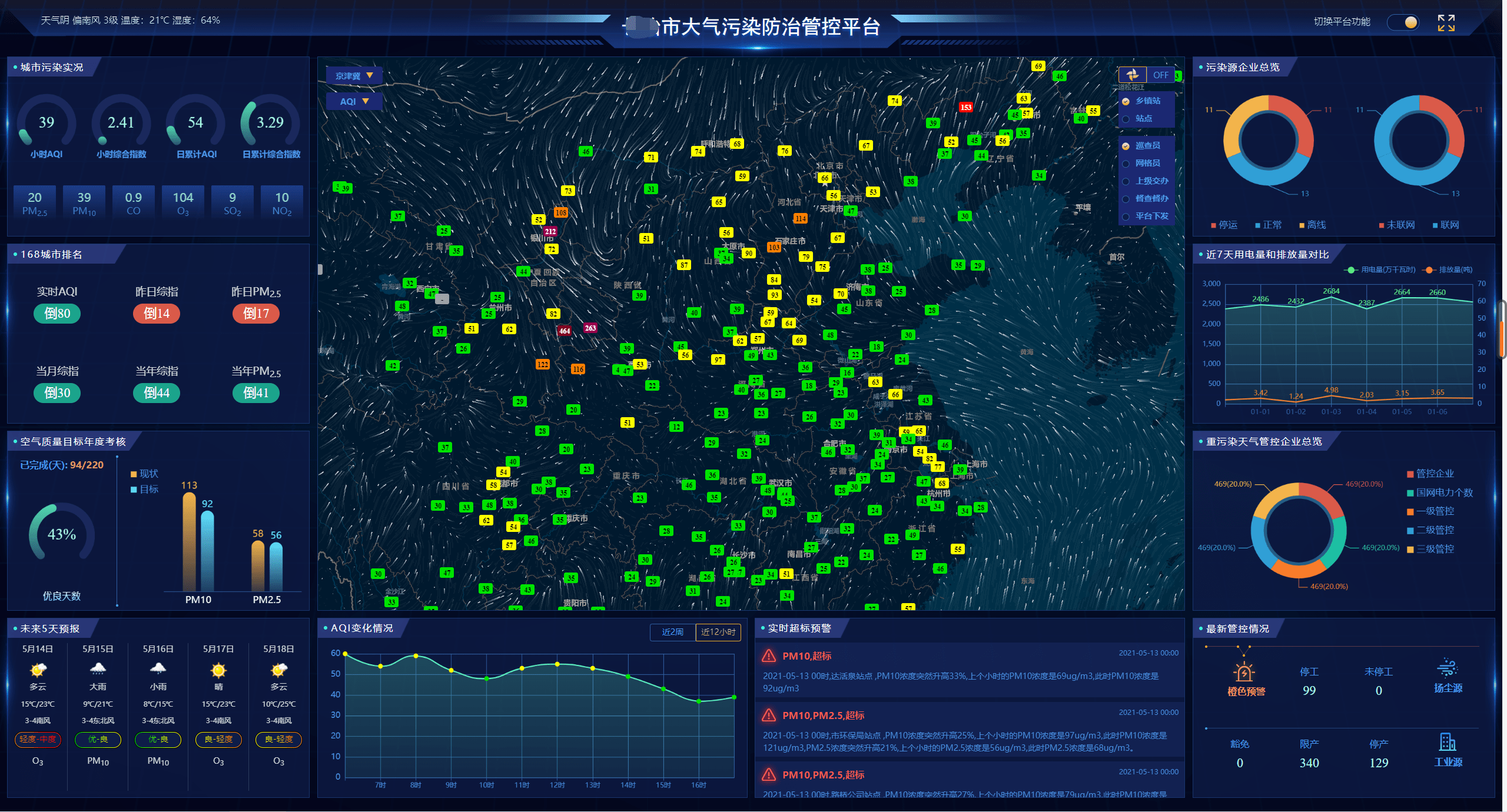 信息传输、软件和信息技术服务业生产指数同比增长12.1％