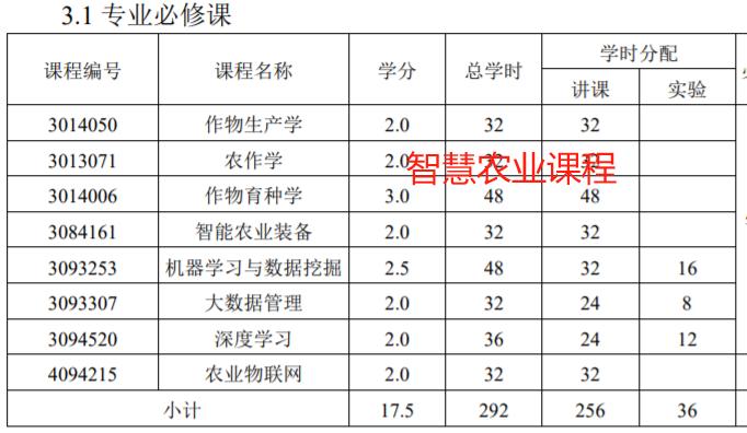 当科研遇到人工智能——来自北京的调查