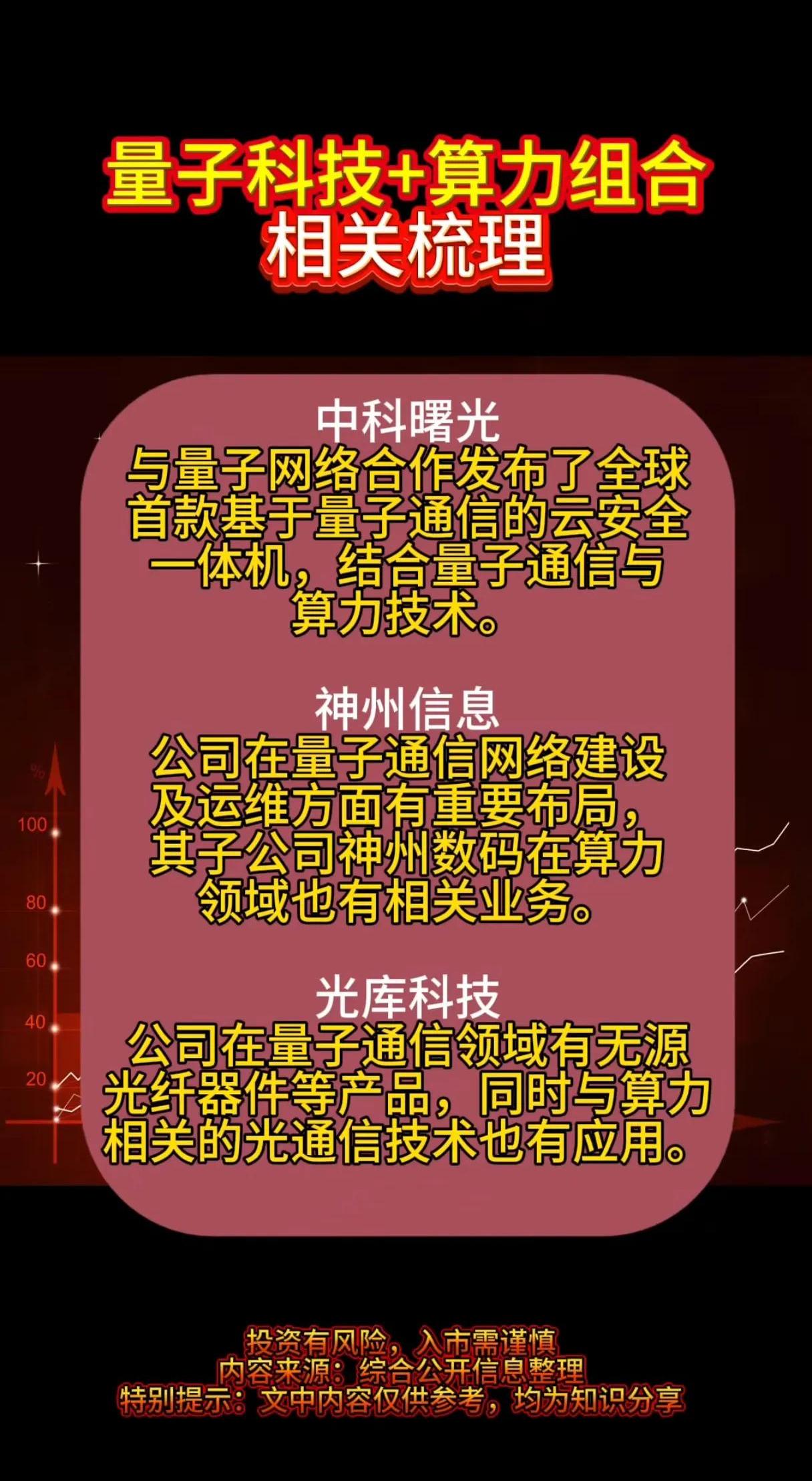 技术不断突破 量子计算加快商业化落地