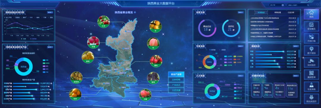我国农业科技创新整体水平迈入世界第一方阵