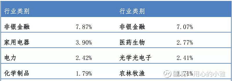 非银存款“吸金” 居民资产配置换轨显端倪