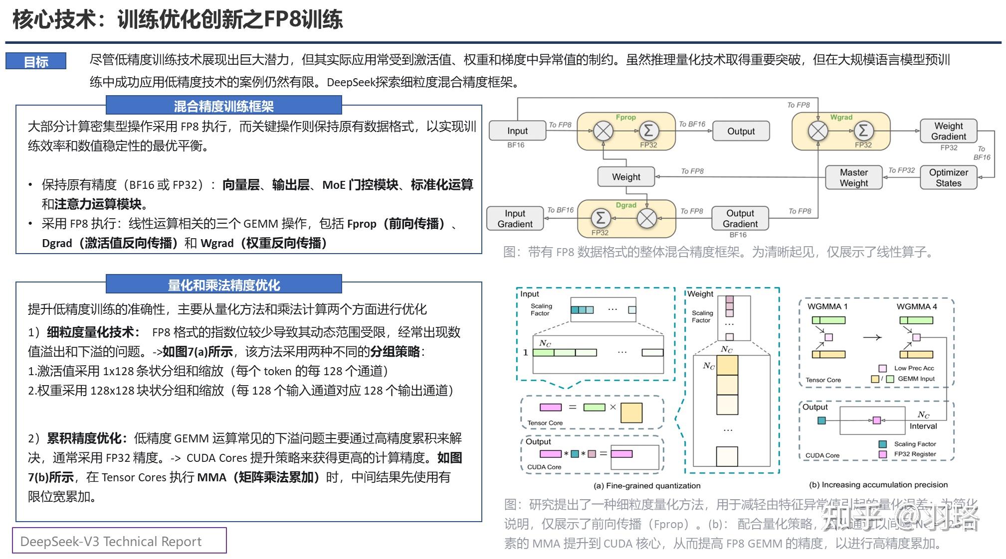DeepSeek-R1模型训练方法发布
