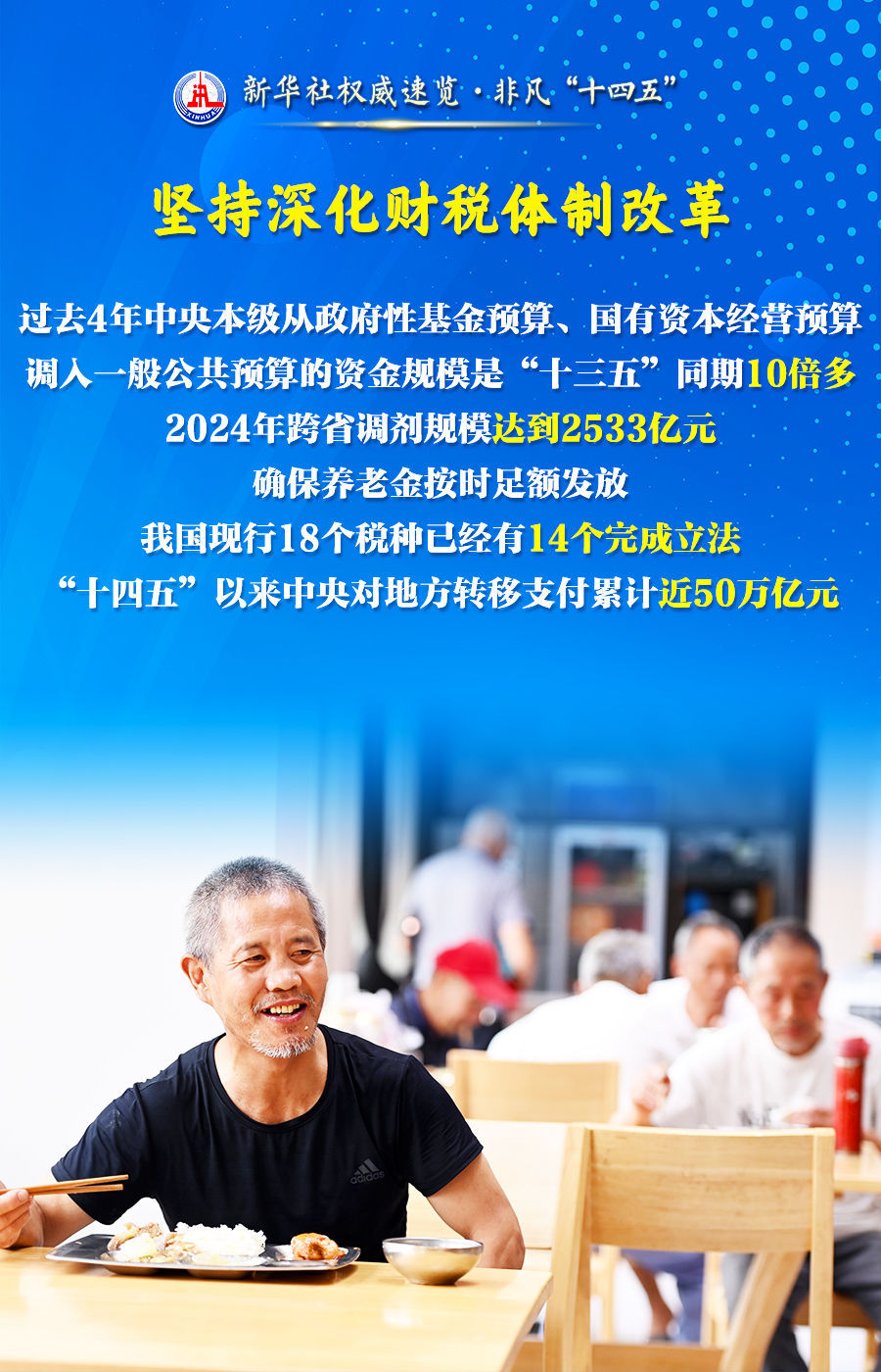 新华社权威速览·非凡“十四五”丨重大科技成果，加速涌现！