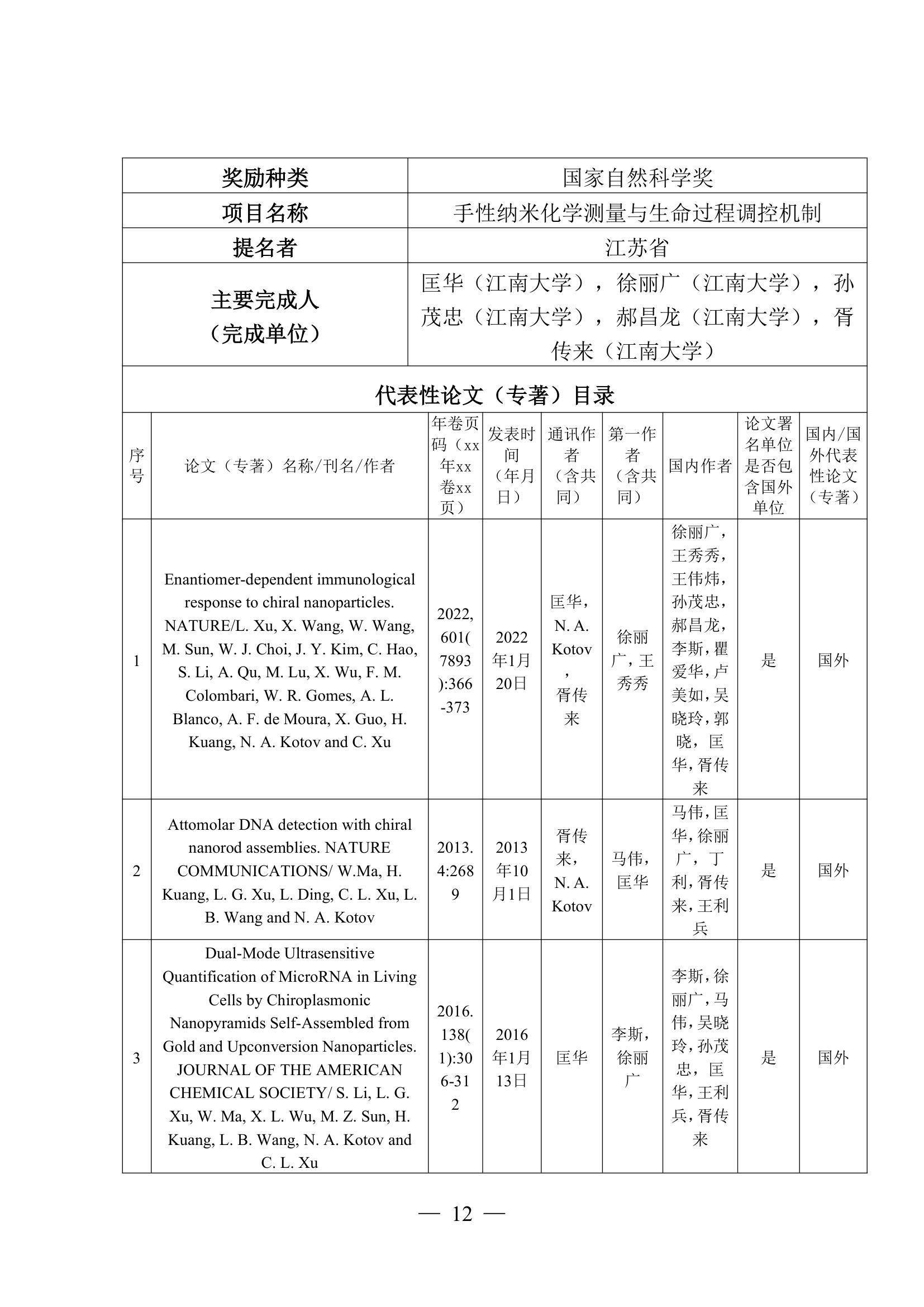 50位科学家获颁2025年“科学探索奖”