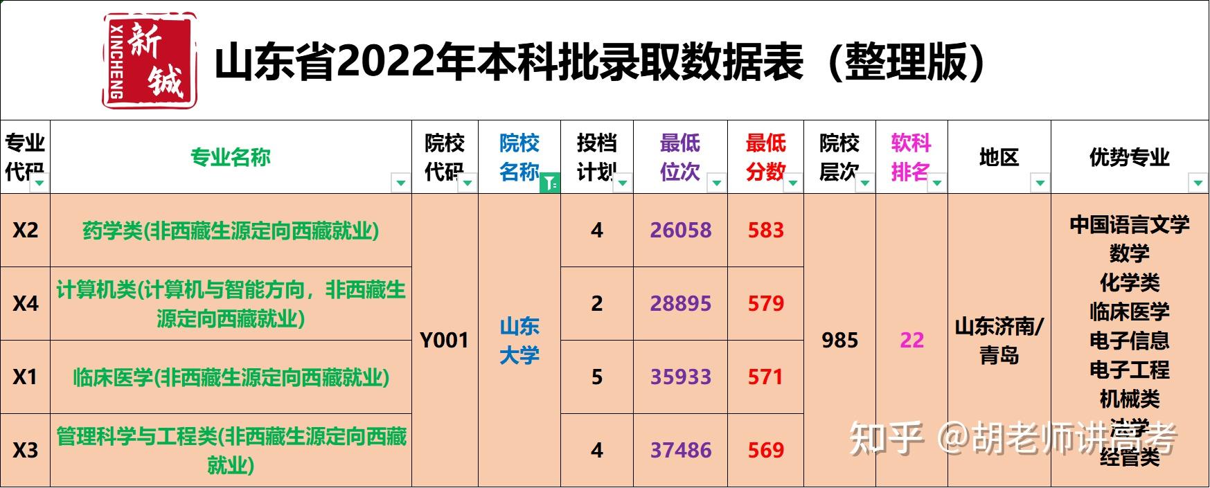 2024年我国4059家高校院所成果转化合同金额达2269.1亿元