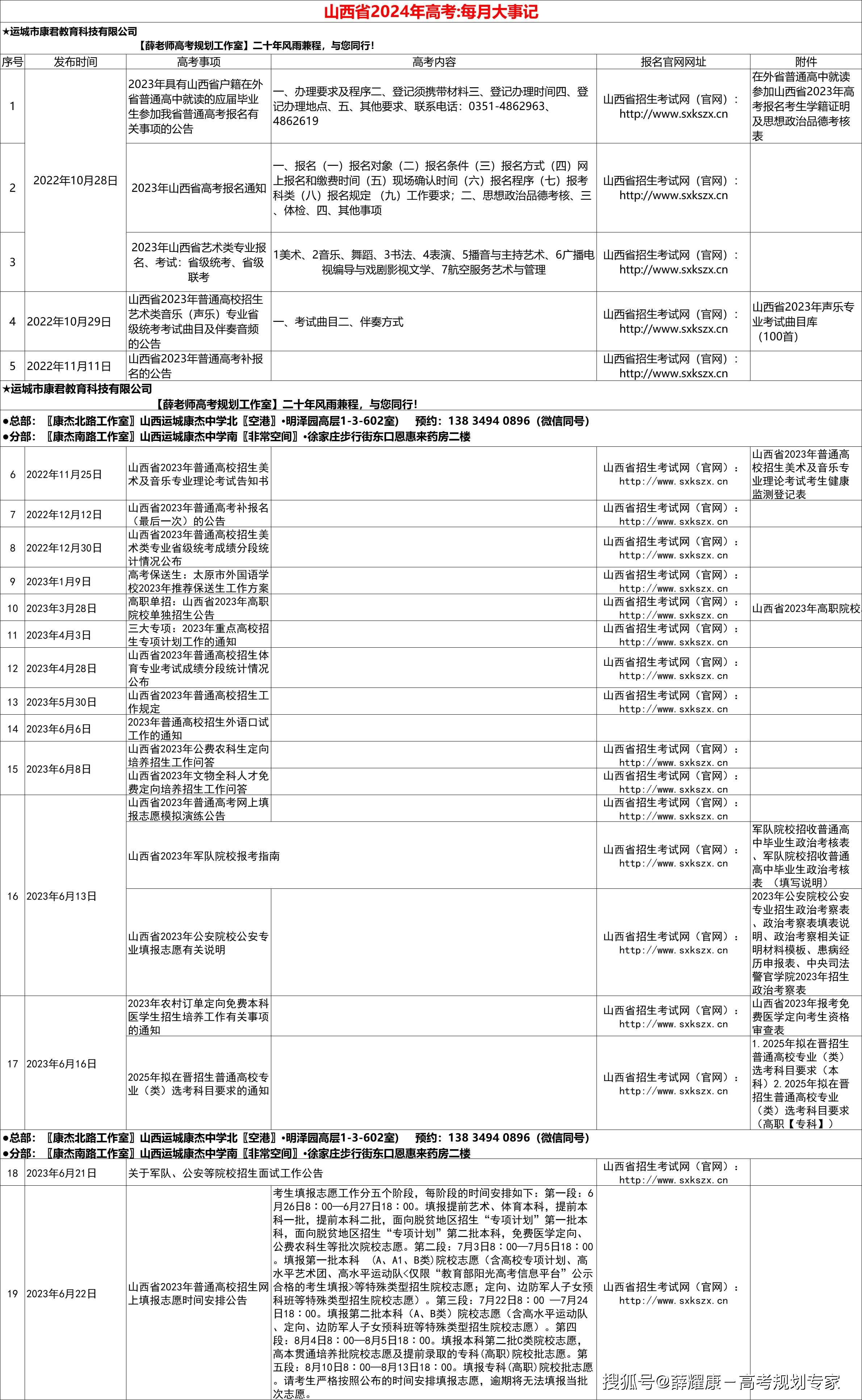 2024年我国4059家高校院所成果转化合同金额达2269.1亿元