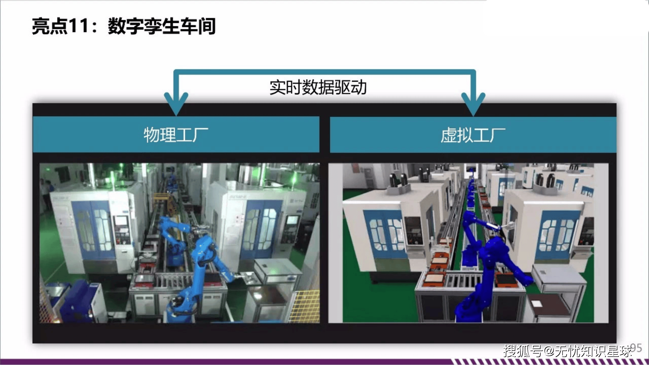 推动制造业迈向全要素智能化