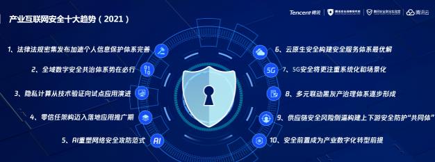 新技术重塑发展范式 我国汽车产业提质升级