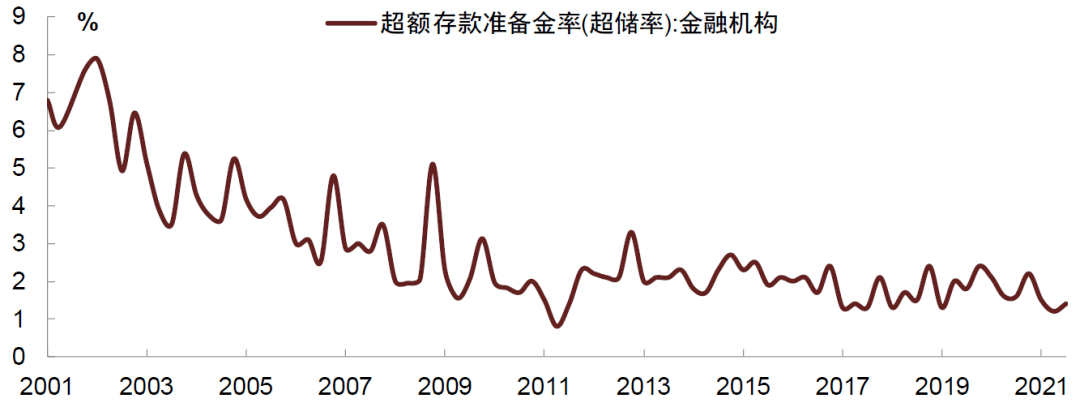 香港固定收益及货币市场发展路线图出炉