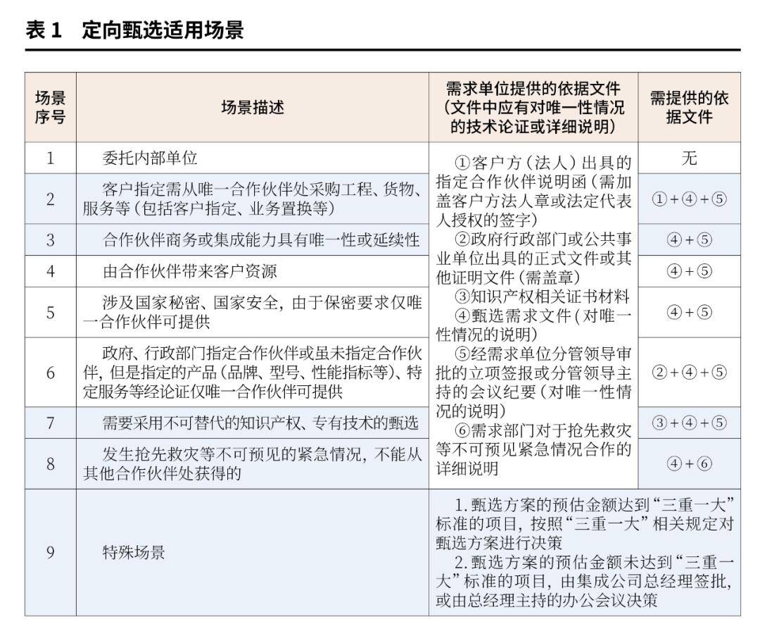 “智驾”驶入合规与创新并跑新阶段