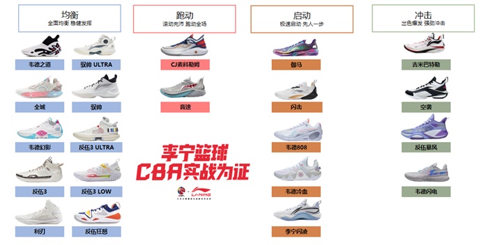 八部门发文激发数字消费潜力