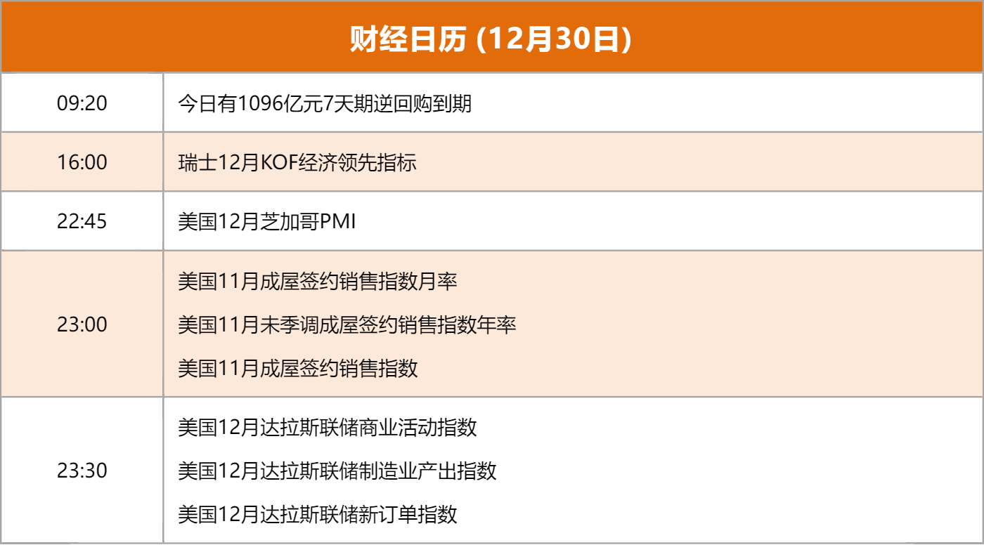 央行货币政策委员会：保持流动性充裕