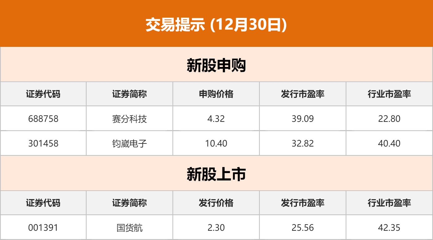 央行货币政策委员会：保持流动性充裕
