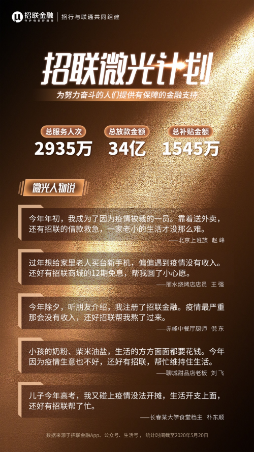 支付“联”接天山南北 金融赋能锦绣新疆
