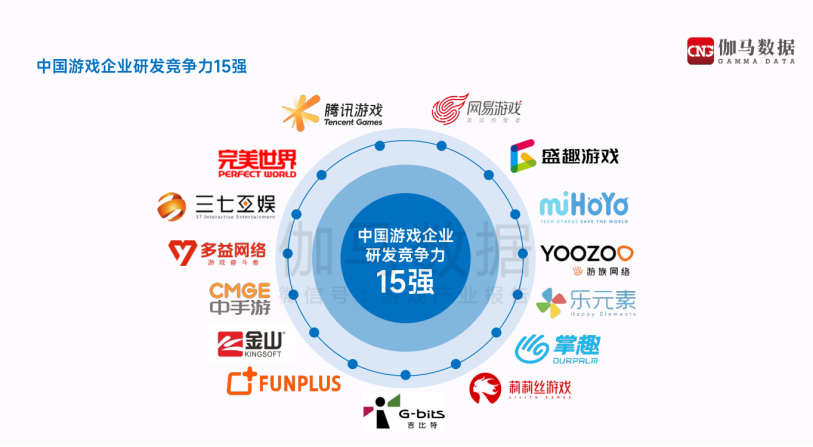 焦点科技入选2024中国互联网综合实力前百家企业